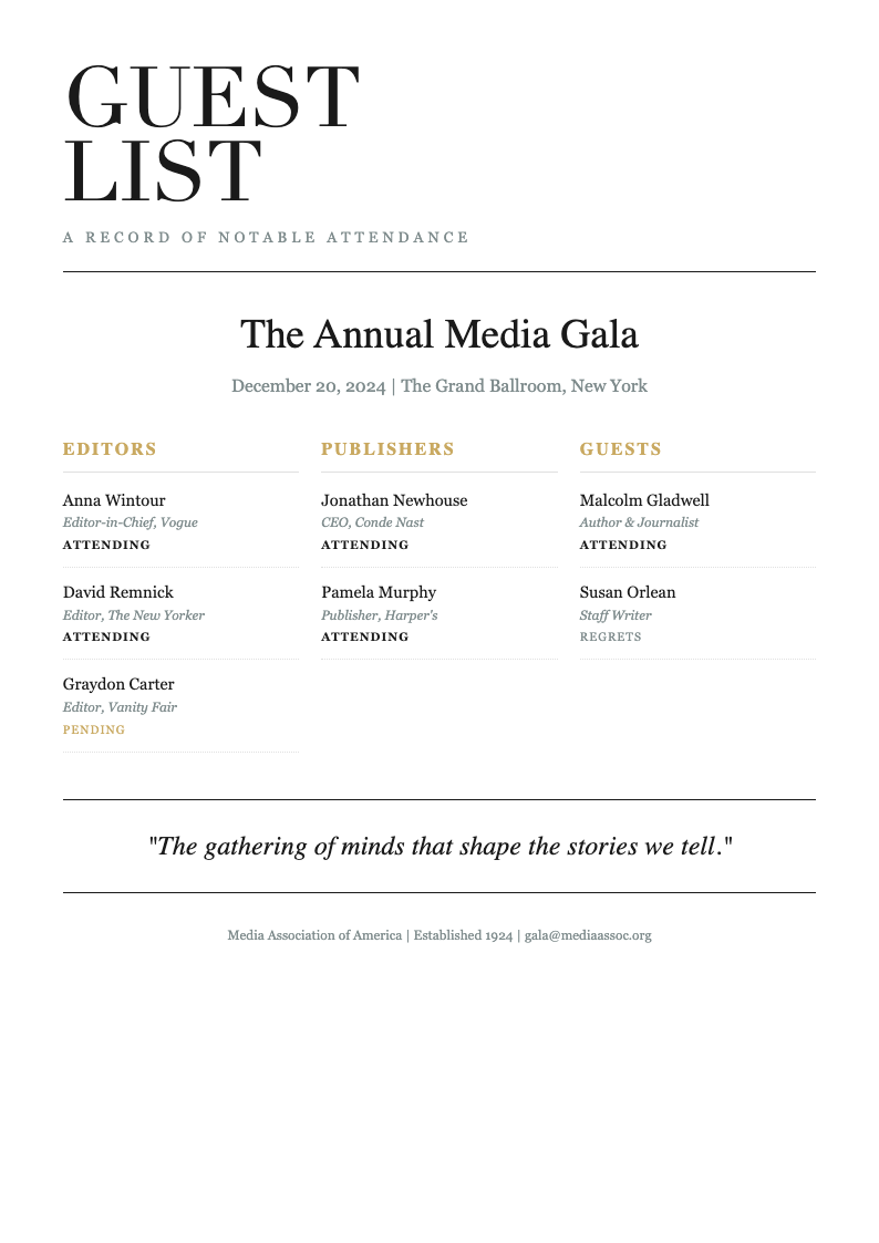 Editorial magazine guest list